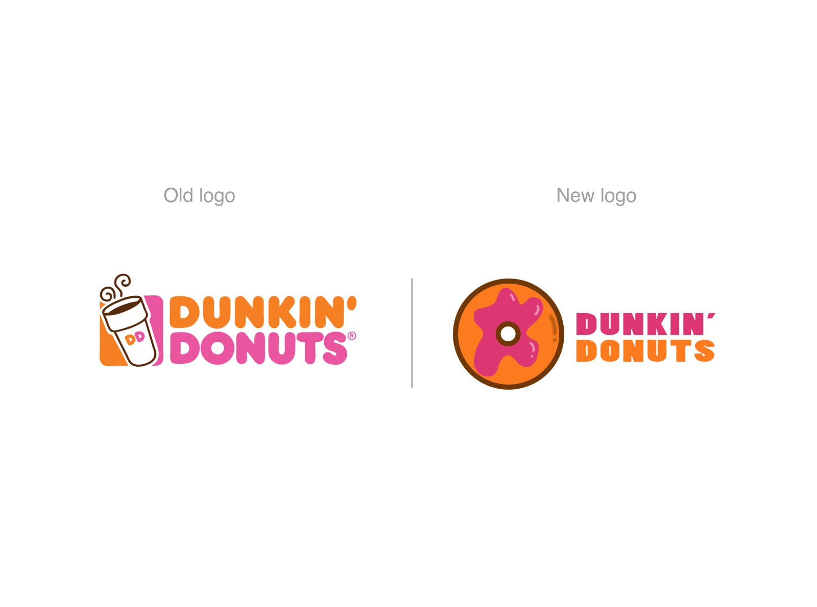 How To Draw The Dunkin Donuts Logo Logo Drawing Youtu - vrogue.co