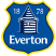 Everton FC Women สถิติ