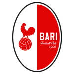 FC Bari 1908