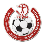 Hapoel Mahane Yehuda FC