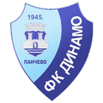 FK Dinamo Pančevo