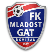 FK Mladost Novi Sad