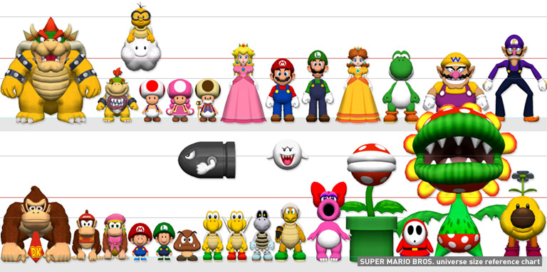 Detail Mario Character Pics Nomer 13