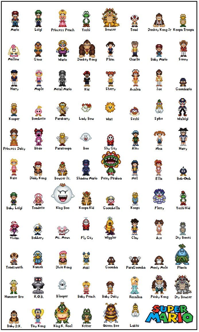 Detail Mario Character Pics Nomer 19