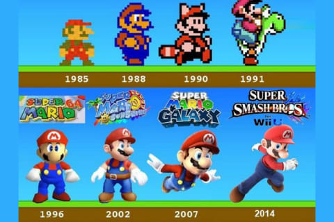 Detail Mario Character Pics Nomer 30