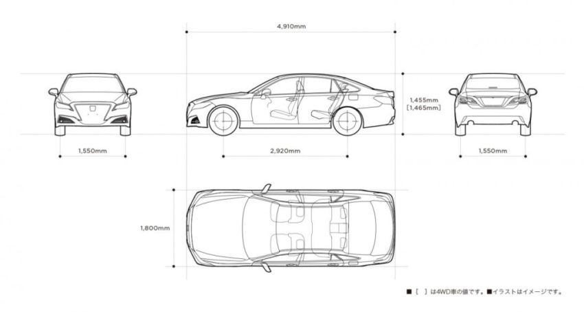 Detail Mobil Tampak Atas Nomer 20