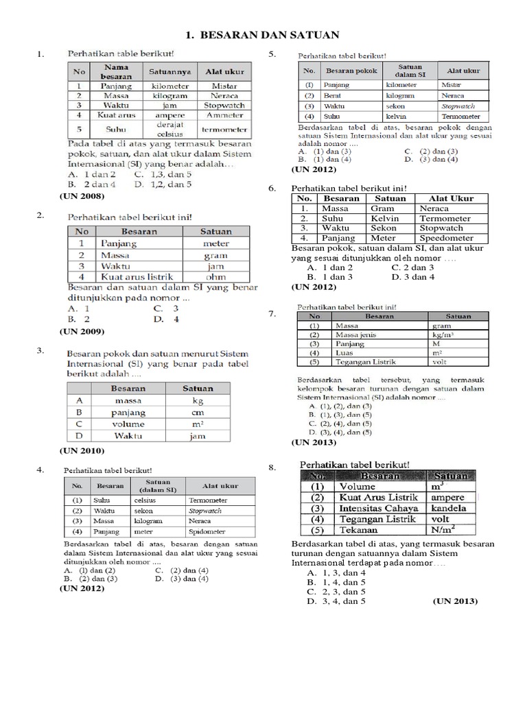 Detail Tabel Satuan Listrik Nomer 46