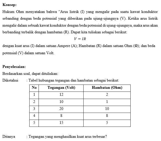 Detail Tabel Satuan Listrik Nomer 35