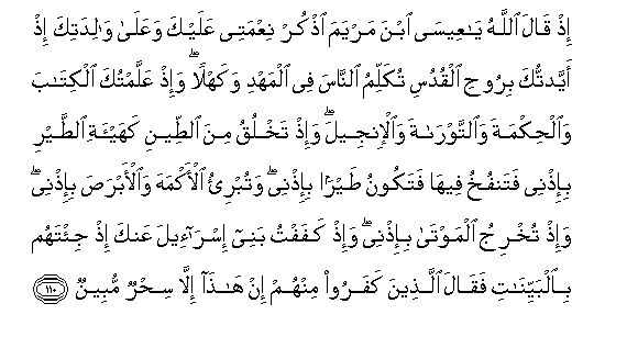 Detail Tafsir Surat Maryam Nomer 7