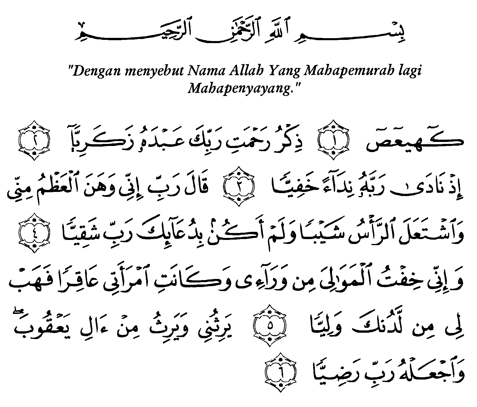 Detail Tafsir Surat Maryam Nomer 17