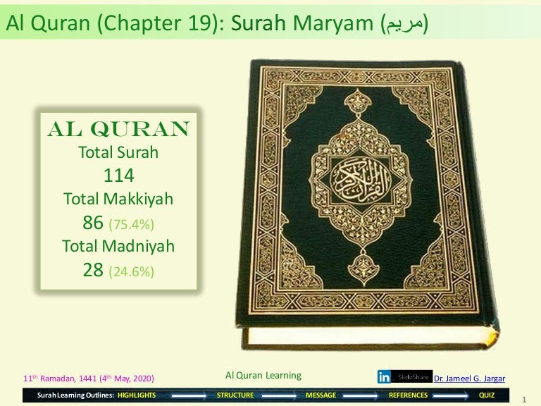 Detail Tafsir Surat Maryam Nomer 23