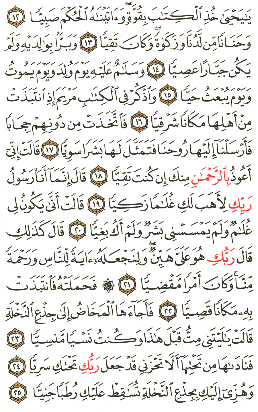 Detail Tafsir Surat Maryam Nomer 4