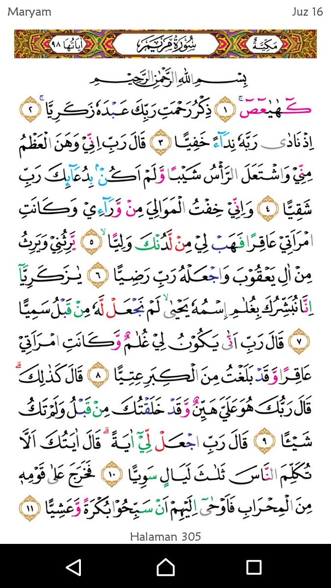 Detail Tafsir Surat Maryam Nomer 33