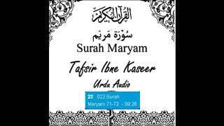 Detail Tafsir Surat Maryam Nomer 42