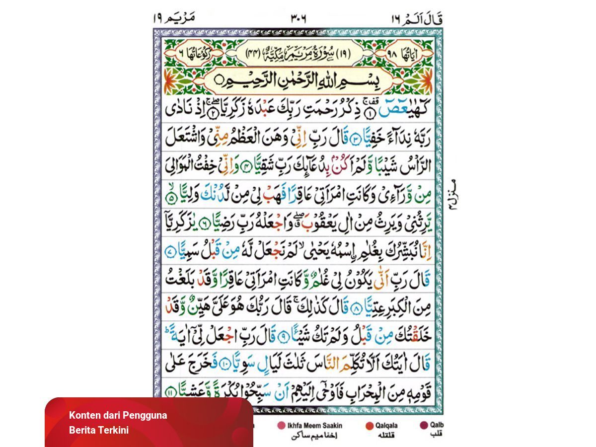 Detail Tafsir Surat Maryam Nomer 40