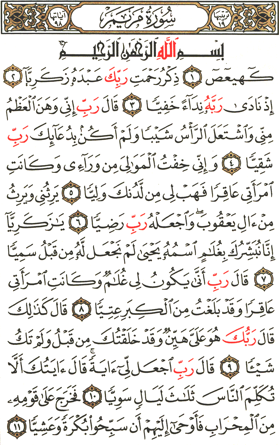 Detail Tafsir Surat Maryam Nomer 5