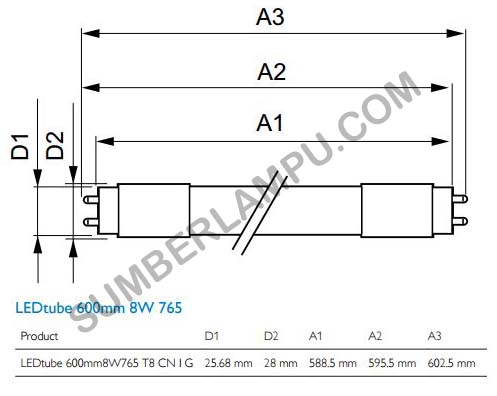 Detail Ukuran Lampu Neon Panjang Nomer 22