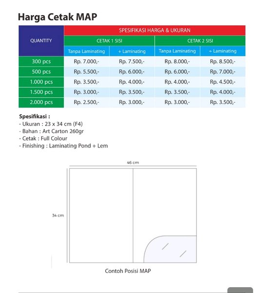 Ukuran Map Folio - KibrisPDR