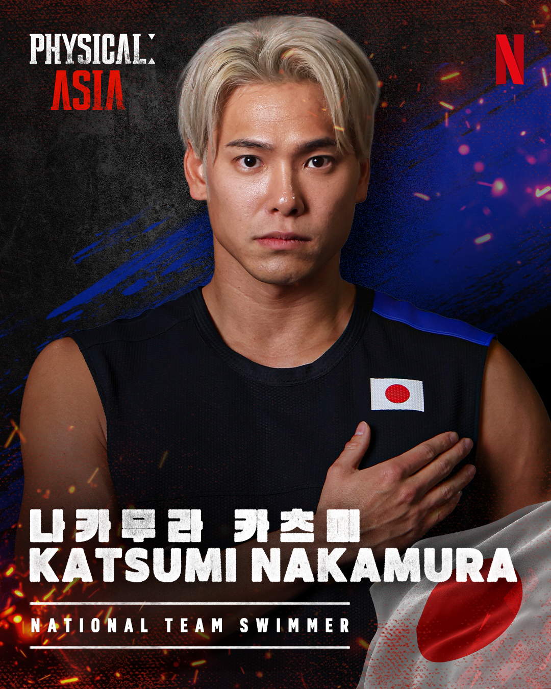 Katsumi Nakamura's portrait for Netflix's 'Physical: Asia.'