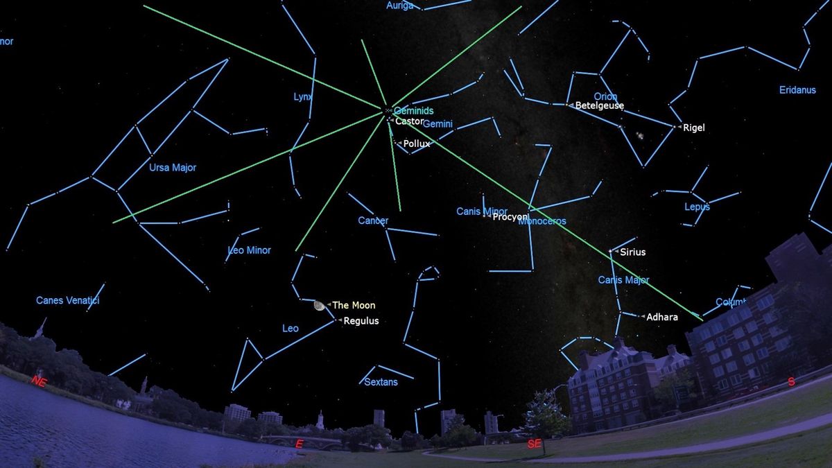 An illustration of the night sky on Dec. 13 showing the Geminid meteor shower originating from the Gemini constellation.