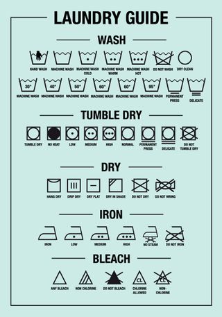 A light blue document with dozens of black laundry symbols on it for washing, tumble drying, drying, ironing and bleaching