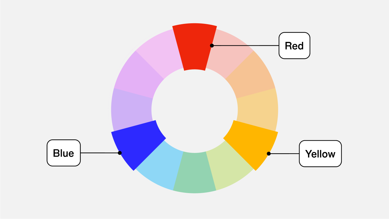 what are primary colors