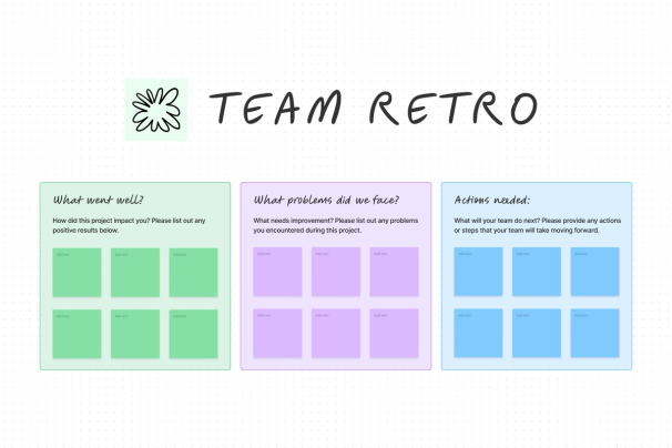 A retrospective template that helps teams consider highs and lows of a past project