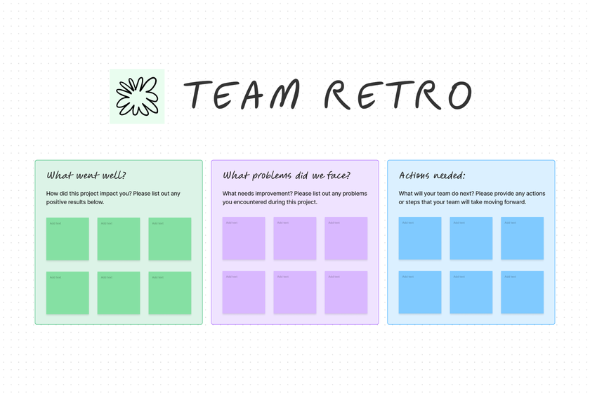 Una plantilla de brainstorm que ayuda a los equipos a revisar proyectos anteriores de forma colaborativa.