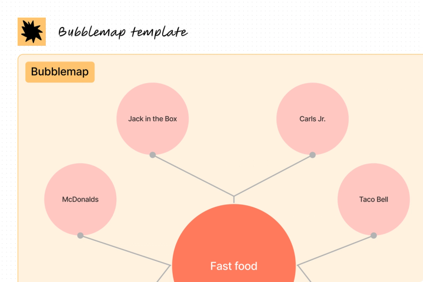 bubble map template cover photo