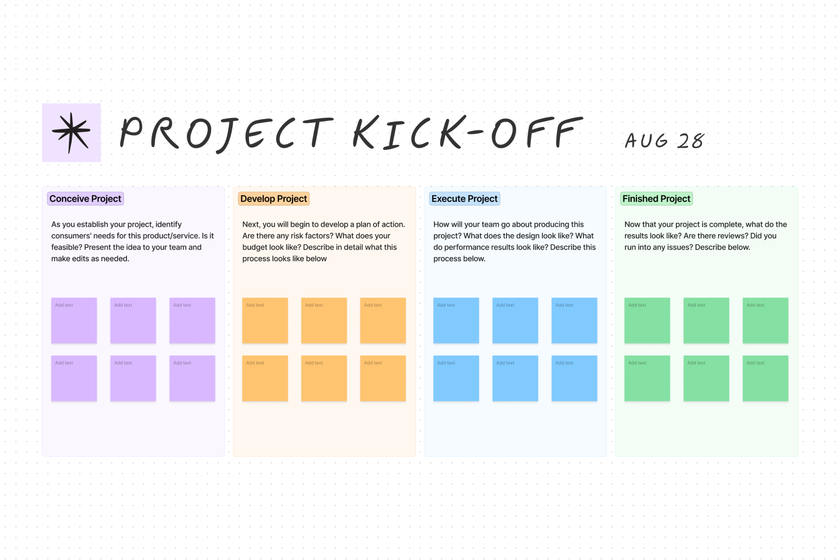 A meeting template designed to define project goals, assign responsibilities, and align on deadlines