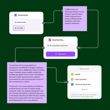 ai online whiteboard