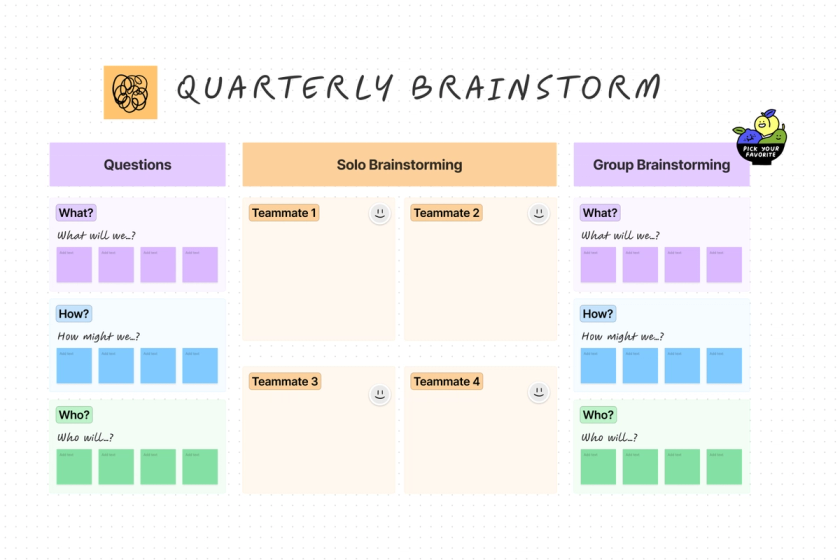 Una plantilla de brainstorming que ayuda a los equipos a que les vengan ideas para avanzar con el trabajo.