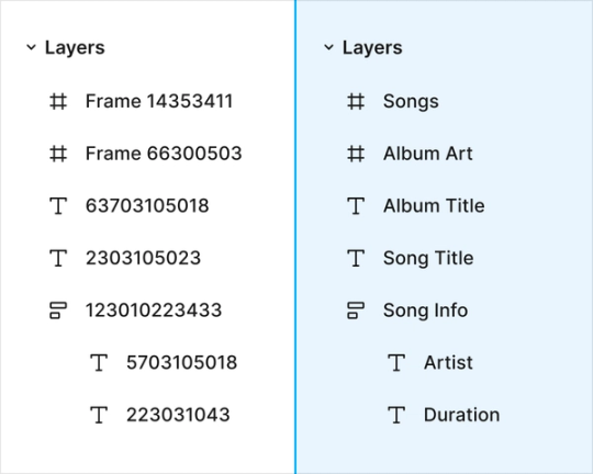 figma naming layers