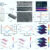 Planck’s law ignores but does not prohibit black-body radiation (BBR) from being circularly polarized. BBR from nanostructured filaments with twisted geometry from nanocarbon or metal has strong ellipticity from 500 to 3000 nanometers. The submicrometer-scale chirality of these filaments satisfies the dimensionality requirements imposed by fluctuation-dissipation theorem and requires symmetry breaking in absorptivity and emissivity according to Kirchhoff’s law. The resulting BBR shows emission anisotropy and brightness exceeding those of conventional chiral photon emitters by factors of 10 to 100. Image credit: Lu et al., doi: 10.1126/science.adq4068.