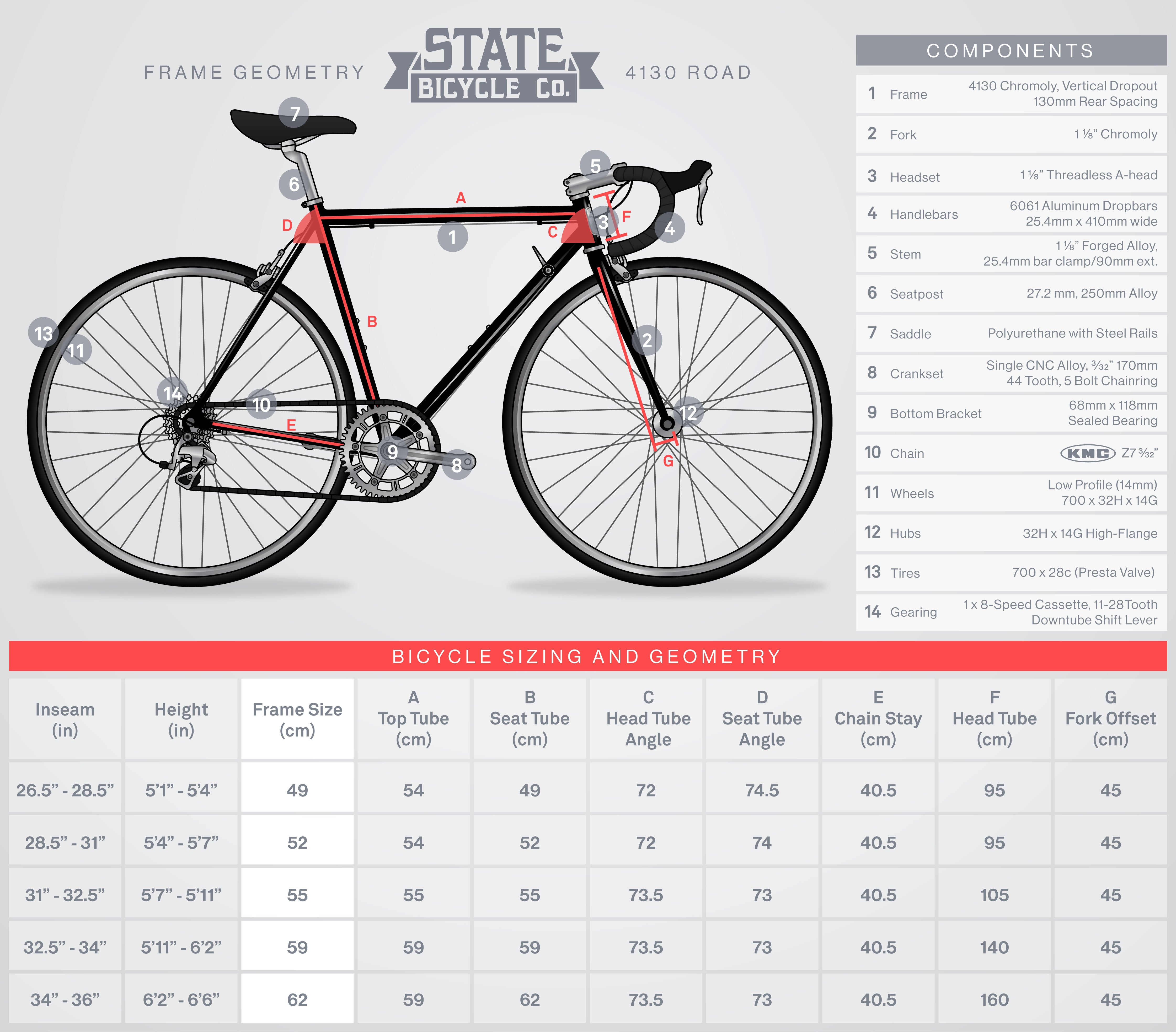 size chart of_bicycle