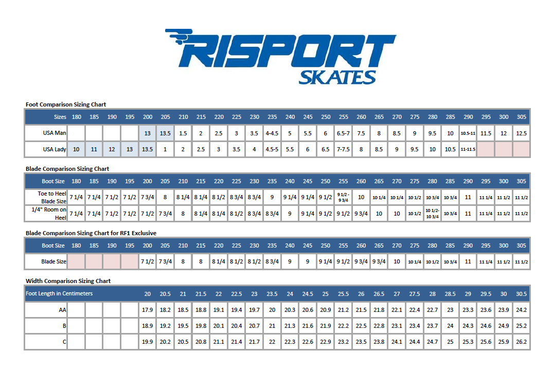 Rollerblade Size Chart - Rollerblade Size Chart Skates Size Chart Chart ...