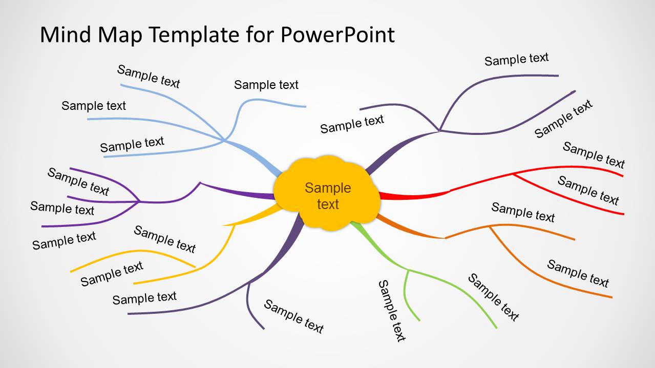 Editable Mind Map Template Word