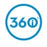 360i, profile picture