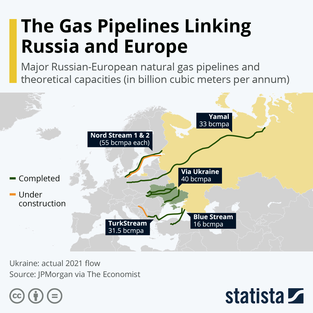 Uzavřeli smlouvu Sochař Žebrák europe pipeline map filmy Prastaré časy ...