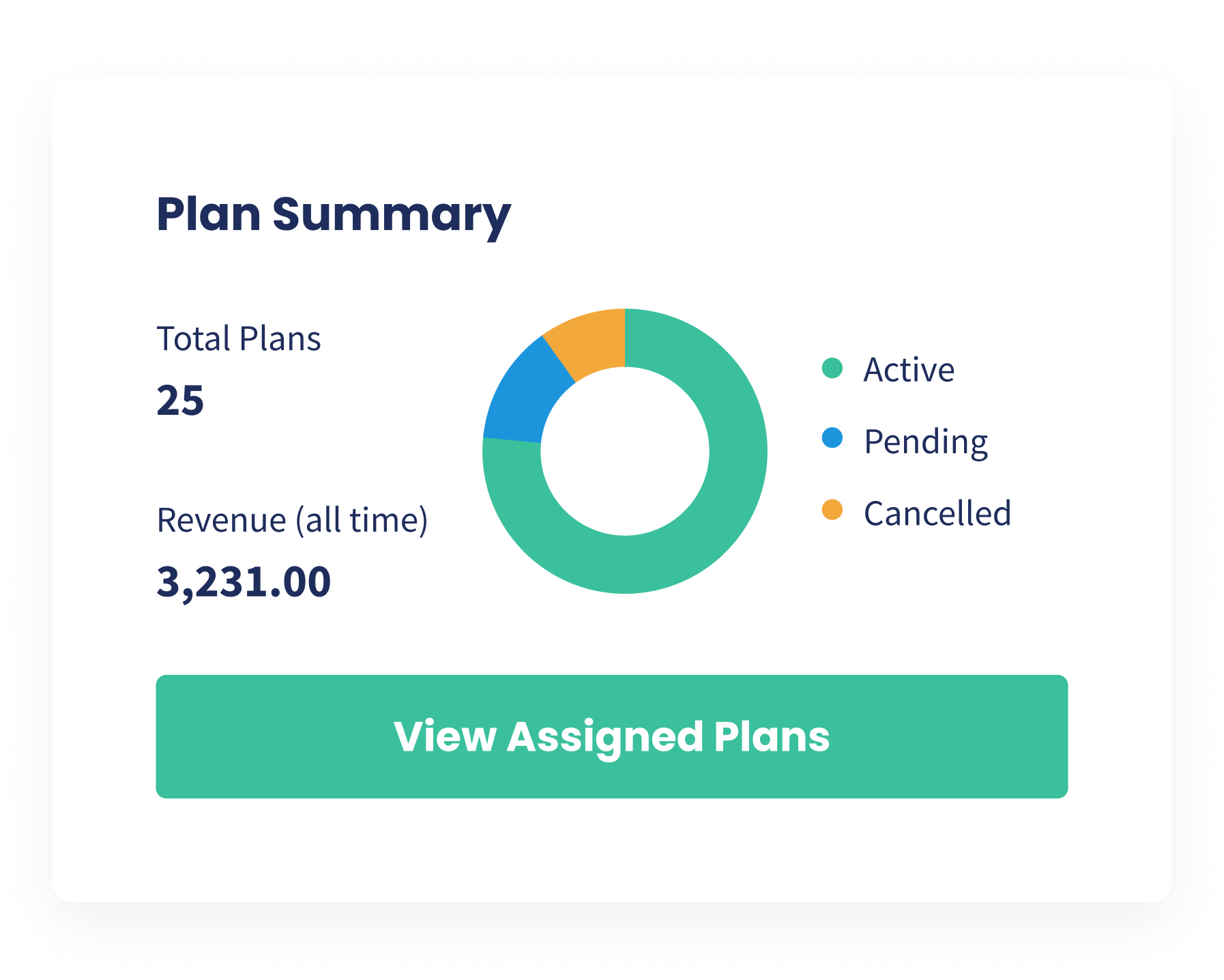 Screenshot of schedule calendar feature