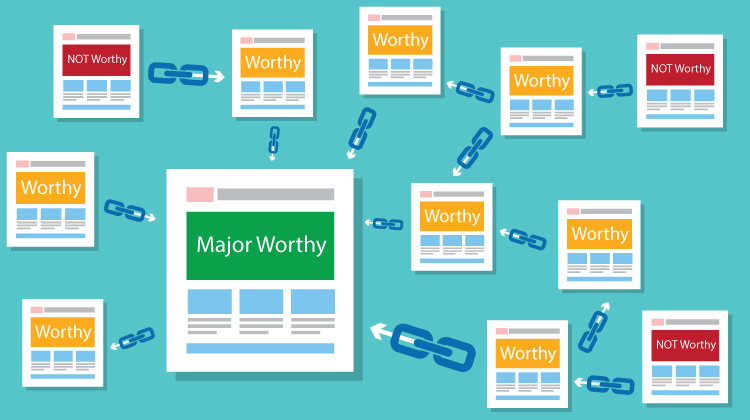 Is Your Website Link Worthy? You Better Be to Avoid the Rath