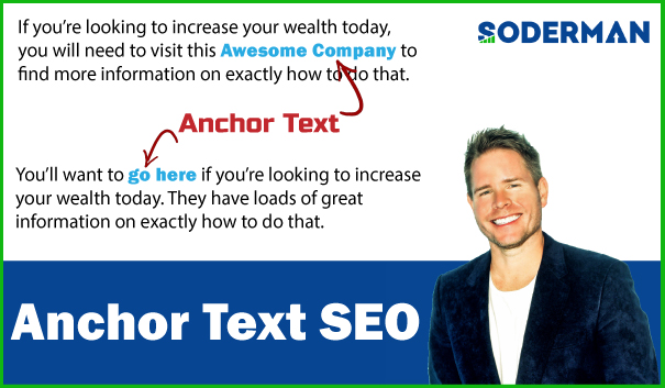 Anchor Text SEO: The Ultimate Guide to Anchor Text Usage