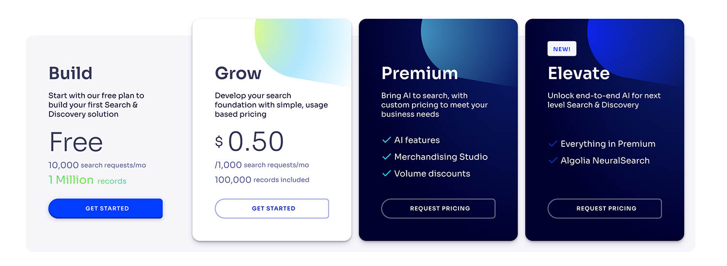 Algolia pricing