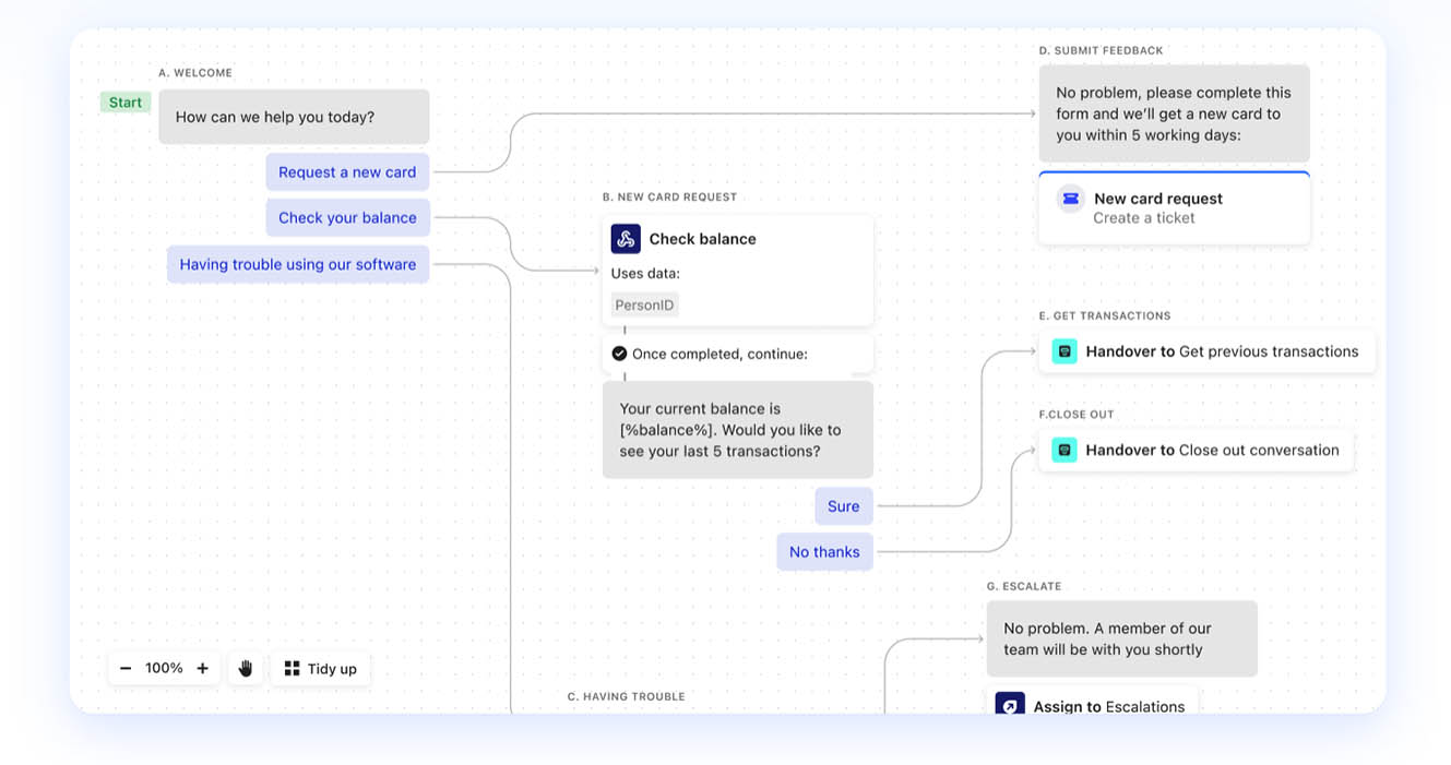 Automation of Intercom