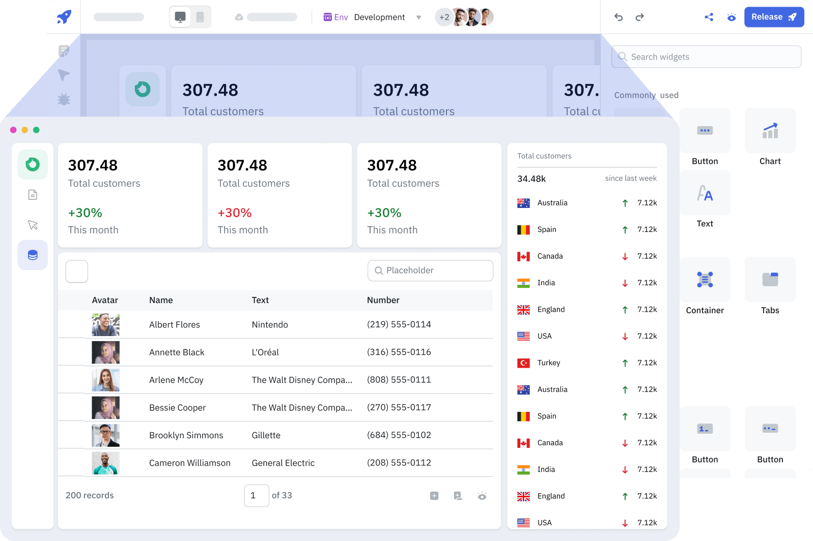 tooljet template dashboard