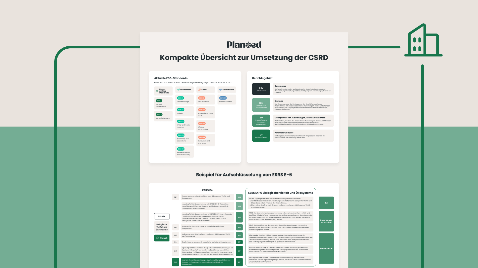 Vorschaubild Infosheet CSRD