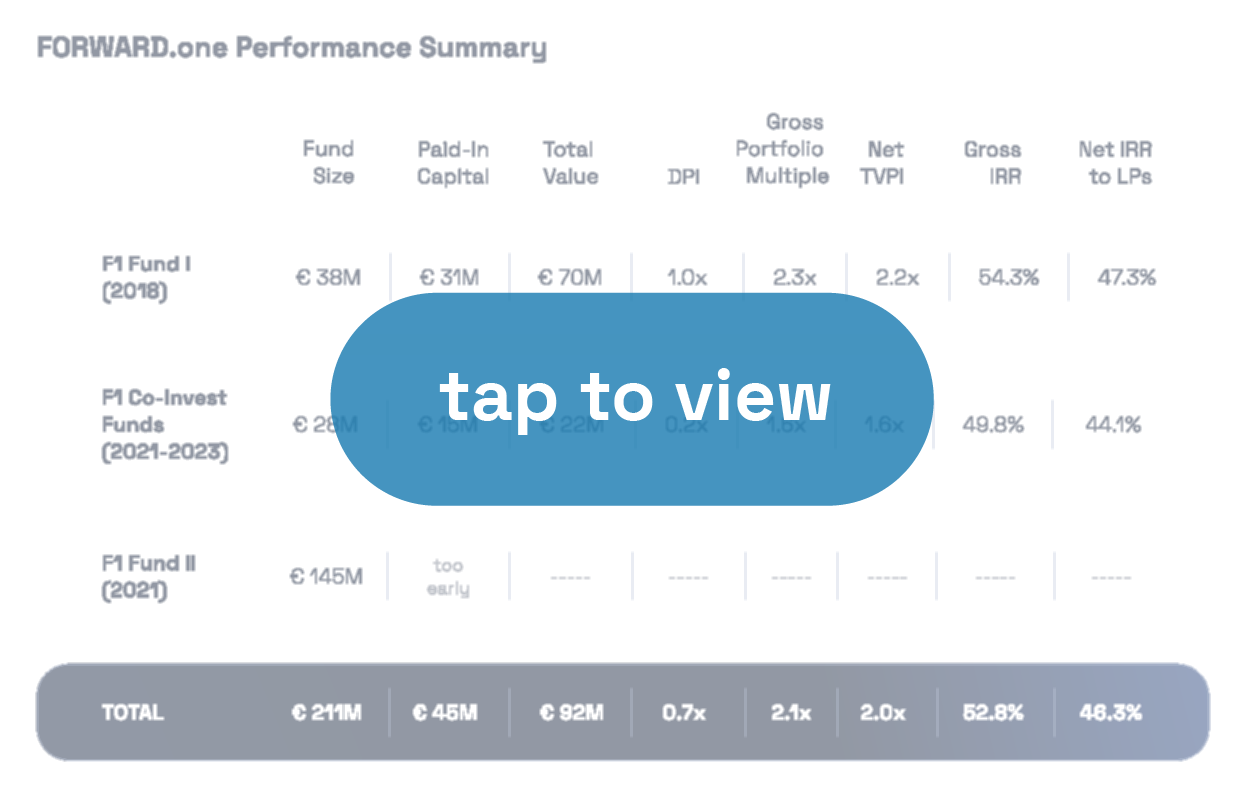 FORWARD.one performance card