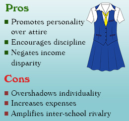 School Uniforms