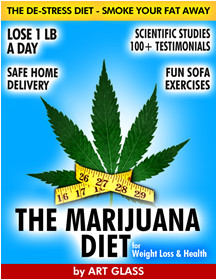 Marijuana Diet': Weight Loss Strategy Could Take Bite Out of US Debt?