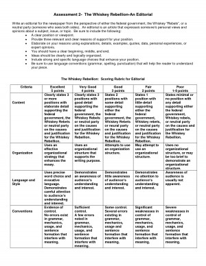 Assessment 2- The Whiskey Rebellion-An Editorial